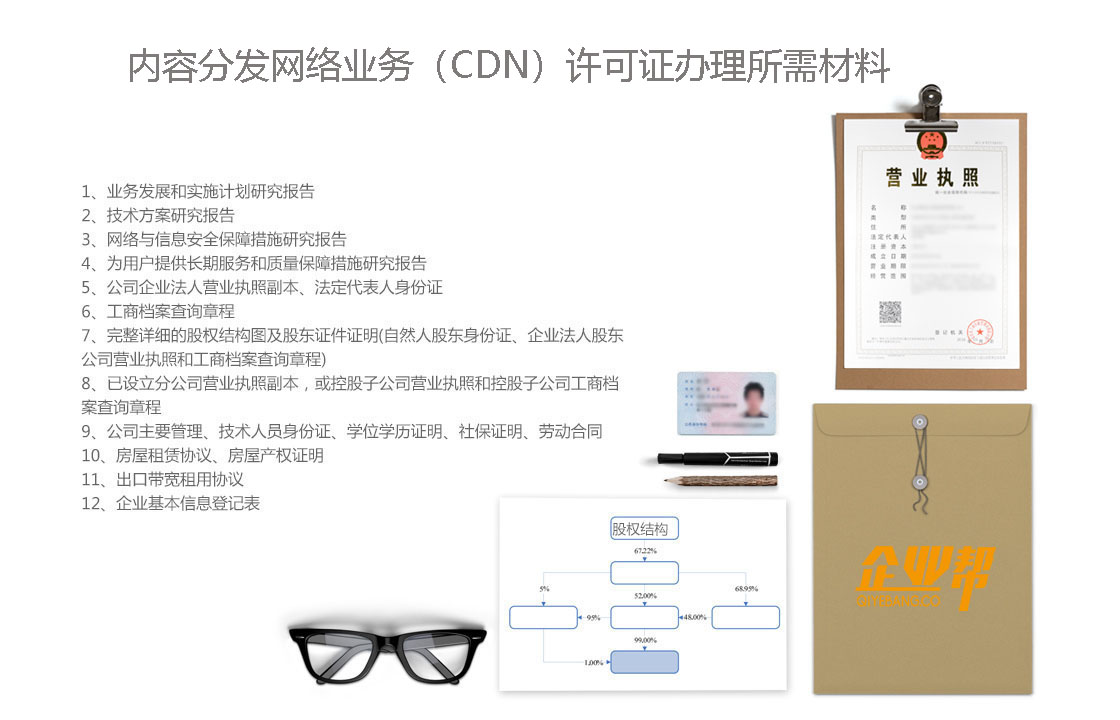 CDN许可证内页.jpg
